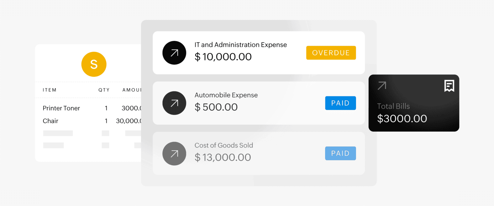 Zoho Books Accounting Zoho Partner Kuwait Best Accounting Software 